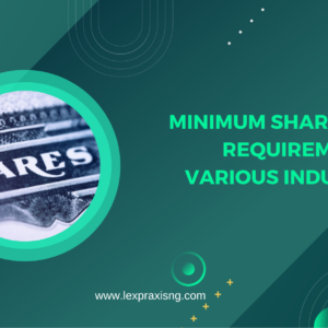 WHAT IS THE MINIMUM SHARE CAPITAL REQUIREMENT FOR REGISTERING A COMPANY IN NIGERIA