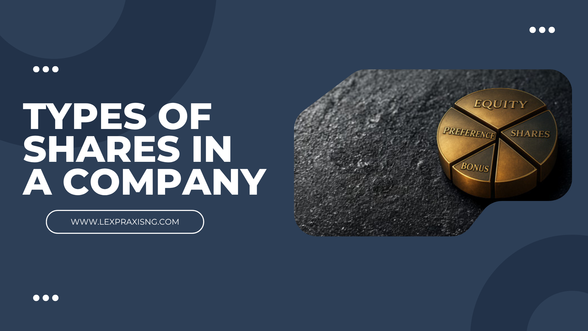 Types of shares in a company